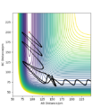 Thumbnail for version as of 21:36, 22 May 2020