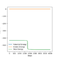 Thumbnail for version as of 11:27, 22 May 2020