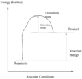 Thumbnail for version as of 20:12, 20 October 2016