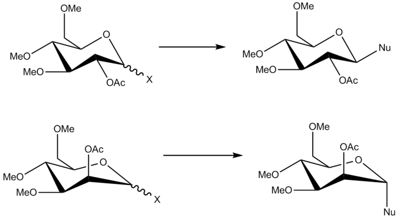 File:Glycosidation reaction scheme.png