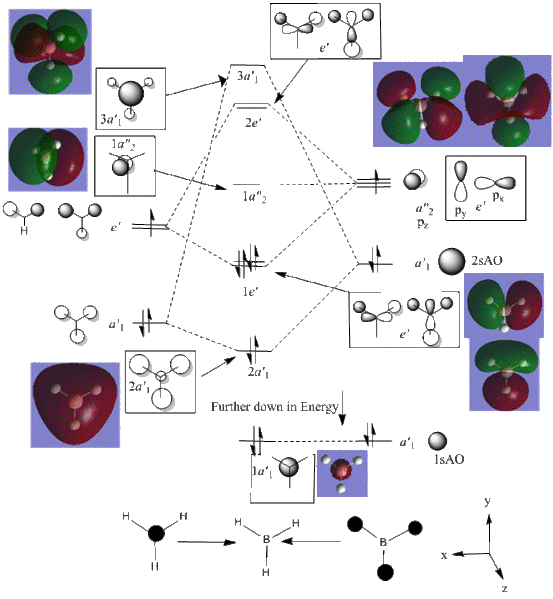 File:MOBF3.gif