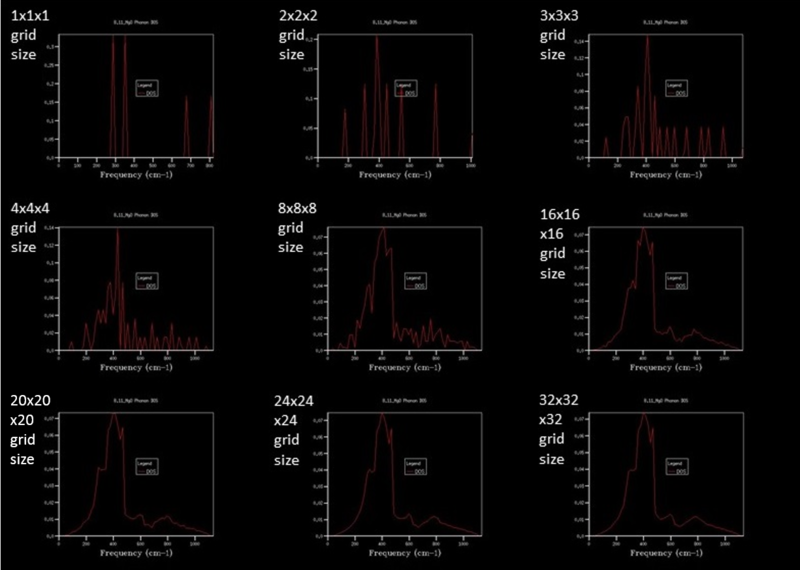 File:Pp2814 DOS compilation.png