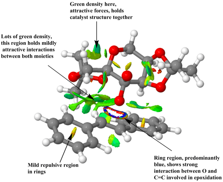 File:Stil shi RR Edit NCI.png