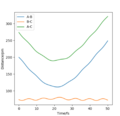 Thumbnail for version as of 09:34, 5 May 2020