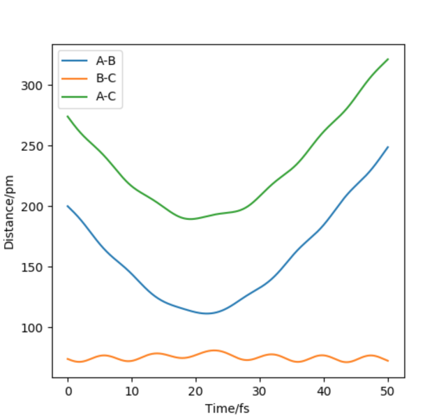 File:Table 2 d vs tsds2618.png