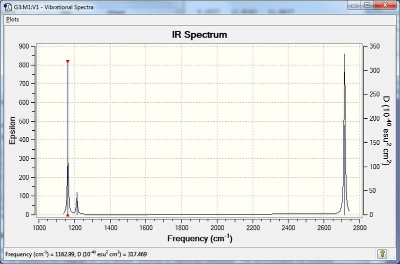 File:HHC BH3IR.jpg