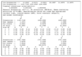 Thumbnail for version as of 21:42, 13 March 2010