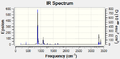 Thumbnail for version as of 13:52, 4 February 2013