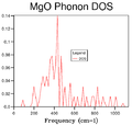 Thumbnail for version as of 13:55, 2 February 2016