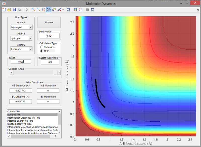 File:Milandeleev MEP1.1
