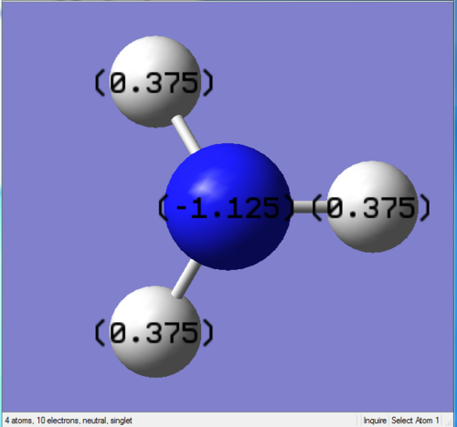 NH3 Charge Colour