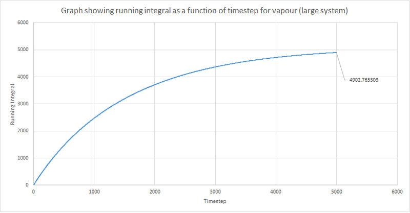 File:RunInVapLgAS12713.png