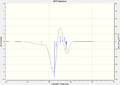 Thumbnail for version as of 15:20, 12 December 2014