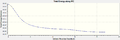 Thumbnail for version as of 12:25, 13 December 2011