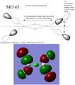 Thumbnail for version as of 16:12, 18 May 2018