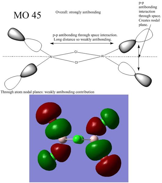 File:Ard16 MO45.jpg
