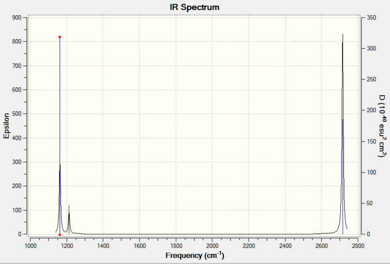 File:Bh3 ir spectrum jq411.png