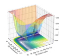 Thumbnail for version as of 19:48, 8 May 2020