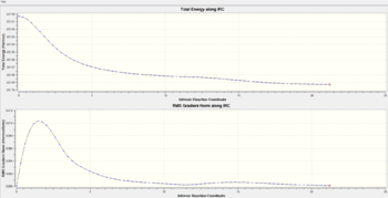 Thermal Expansion Coefficient