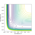Contour plot of trajectory