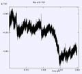 Thumbnail for version as of 11:15, 2 July 2009