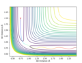 Thumbnail for version as of 13:37, 14 May 2019