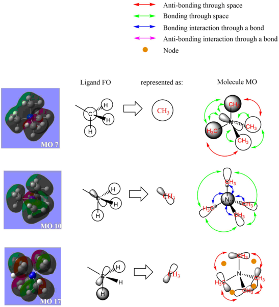 File:Dori MOproject.png