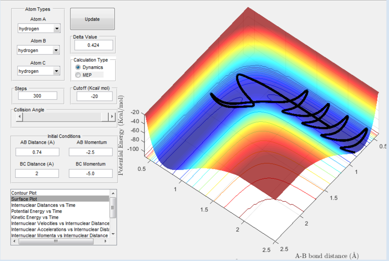 File:Dynamic table 4 jh6215.PNG