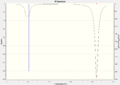 Thumbnail for version as of 13:01, 11 March 2012
