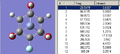 Thumbnail for version as of 15:28, 15 February 2009
