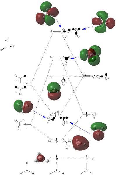 File:MOdiagram BH3.jpg