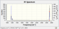 Thumbnail for version as of 15:57, 8 October 2013