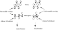 Thumbnail for version as of 13:20, 21 November 2011