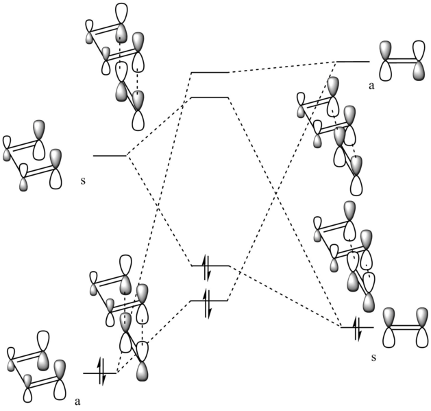 File:Zx2015exercise1tsMO.png