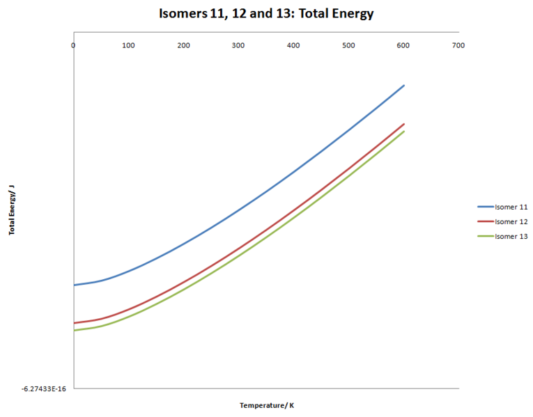 File:111213graph.png