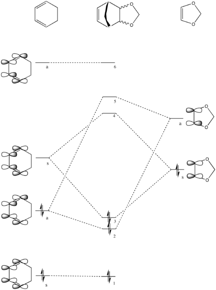 File:Ex2 mo diagram yhw14.png