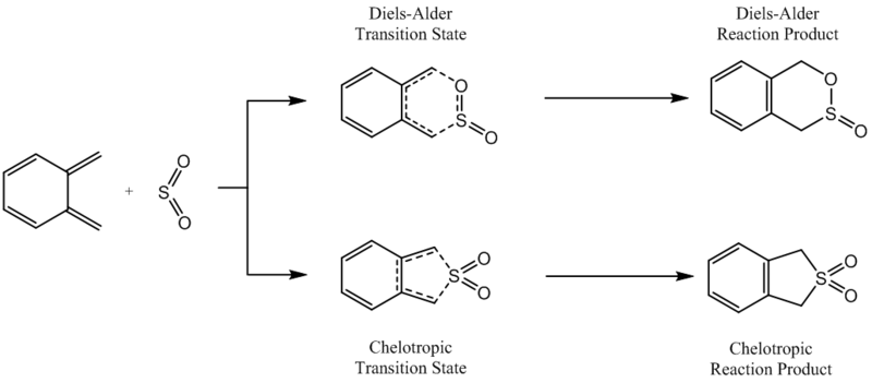 File:Gcf14 exercise 3 diagram.png