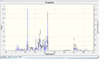 Thumbnail for version as of 05:16, 8 February 2013