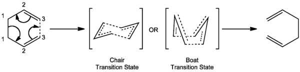 Cope Rearrangement
