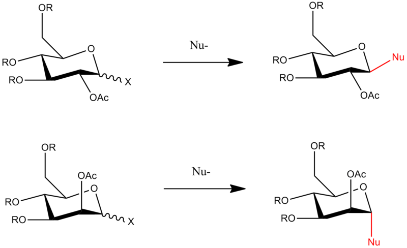 File:Alphabeta.png
