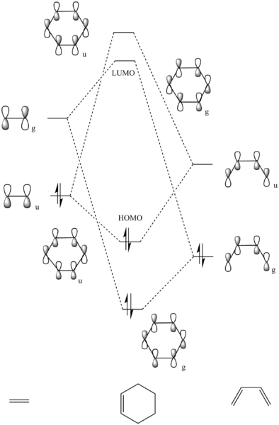 File:Ex 1 MO.png
