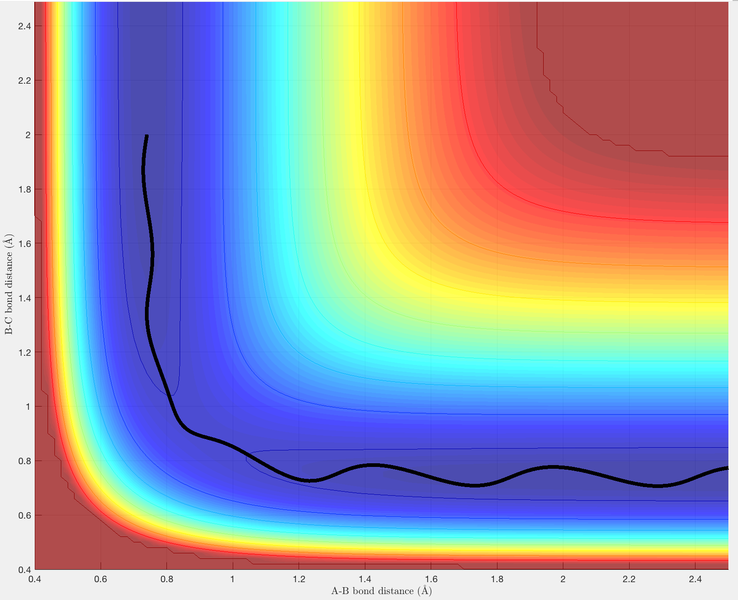 File:Lem215 fig7.png