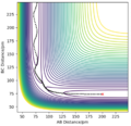 Thumbnail for version as of 10:40, 20 May 2020