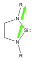Thumbnail for version as of 13:34, 8 February 2011
