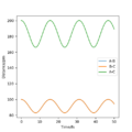 Thumbnail for version as of 09:55, 6 May 2020