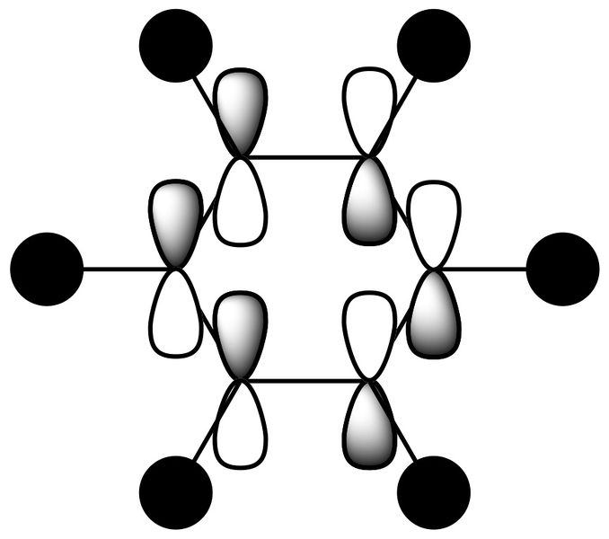 File:Benzene MO LCAO.jpg
