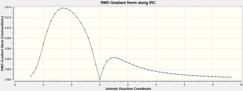 File:Ceg09 MA Exo IRC RMS.jpg