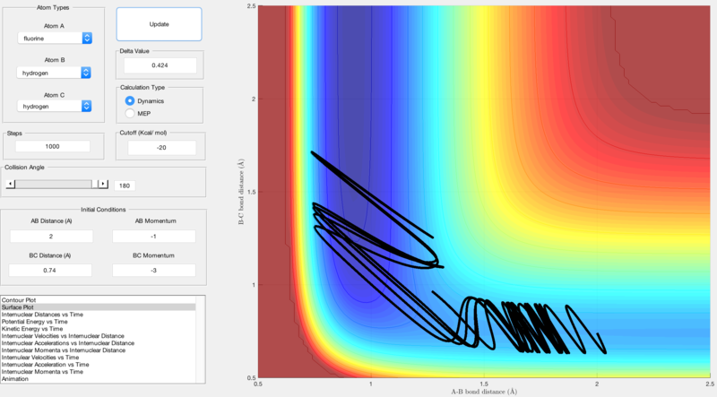 File:Fig 14 ams1015.png