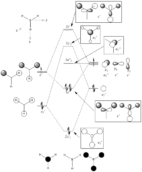 File:HEMAL BH3 MO.gif