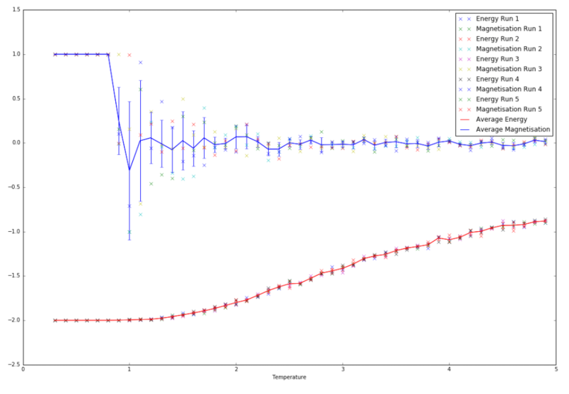 File:Mpg15 Enmag2.PNG